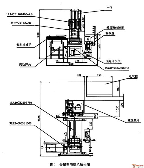 柴油機缸蓋澆注機液壓氣動系統(tǒng)設計及氣動元件選型